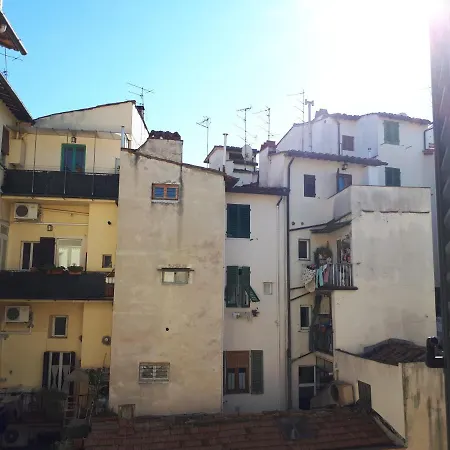 Oltrarno Flat Apartment Florence